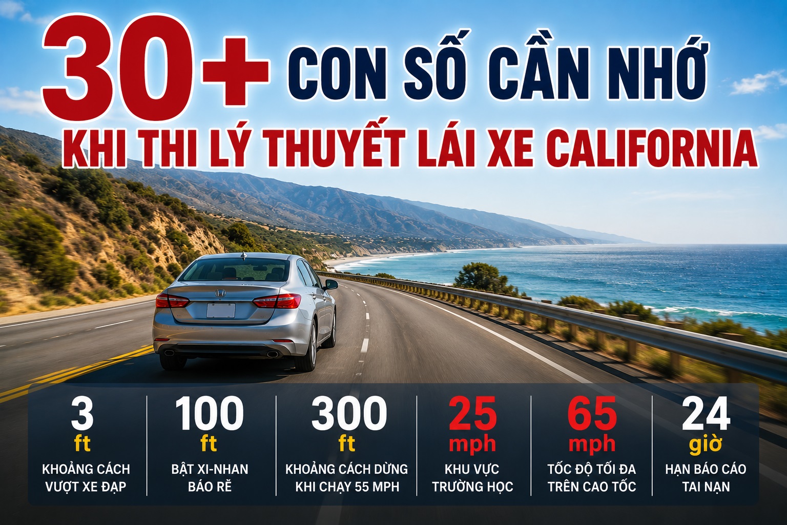 30+ con số cần nhớ khi thi lý thuyết lái xe California